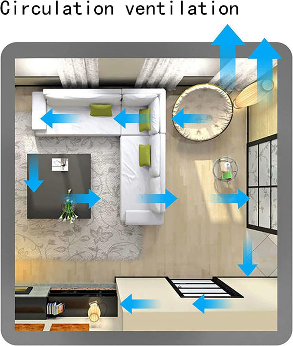 Ventilateur Solaire Pratique