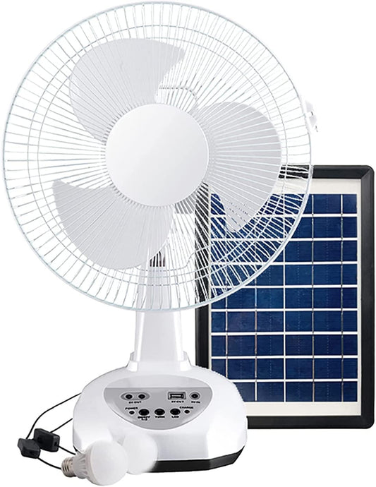 Ventilateur Solaire Pratique