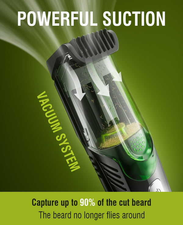 Tondeuse à Barbe Magique